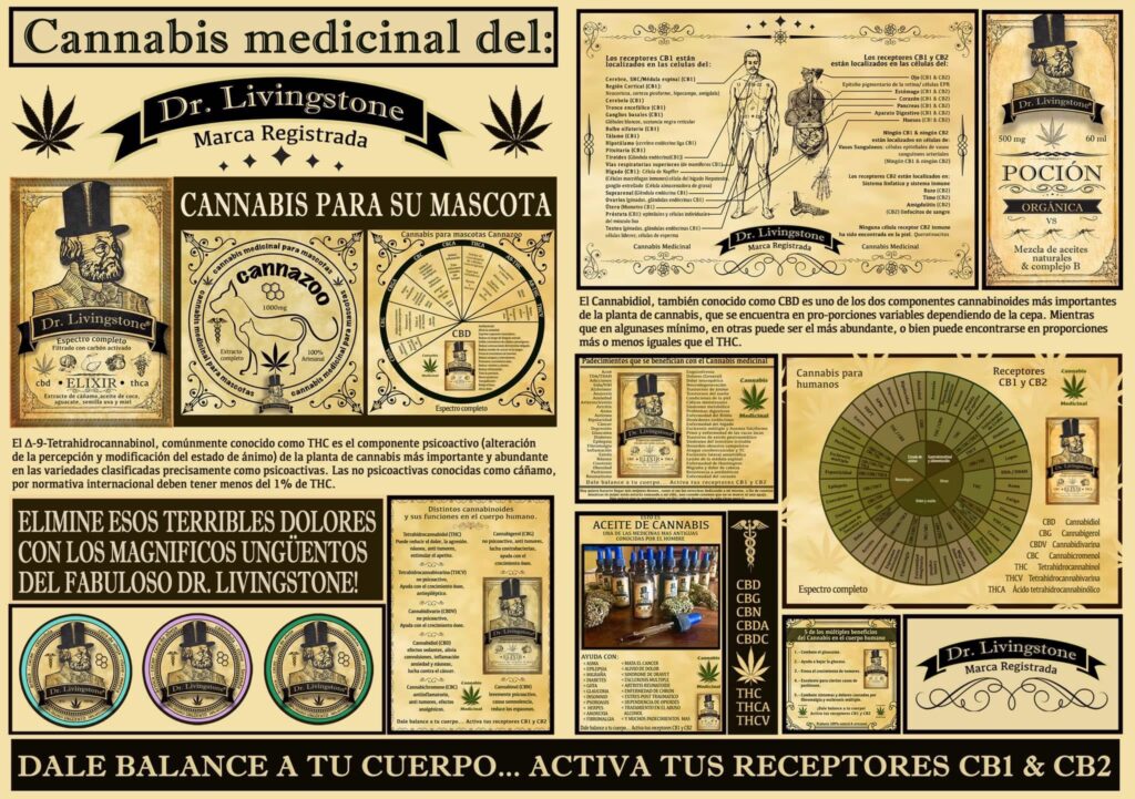 Cannabis Medicinal
